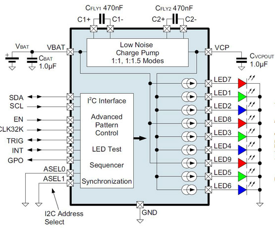 AS3661-Blockdiagram.JPG