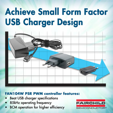 USB׼ĸƵPSR PWM ף