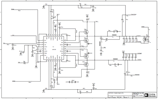 Avnet ADI ADP1850 Xilinx 7ϵFPGAԴ