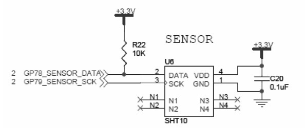 PXA310ƽ̨ʪȴ