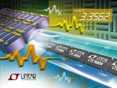 Ƴ֤׼ȷΪ0.04% Ļ/綯ؼLTC6804