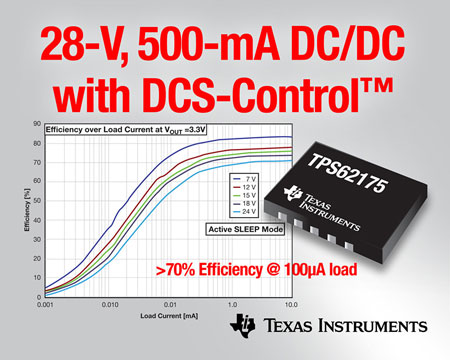 TPS62175_PR-Graphic.jpg