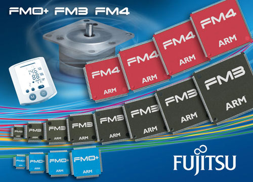 FM FM3- FM4.jpg