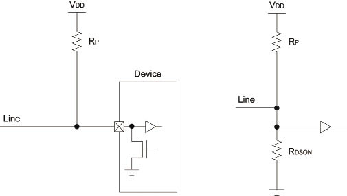 ȶɿI2CͨŵƼ