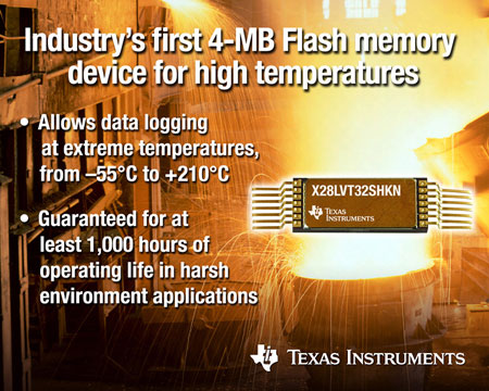 TI Ƴҵ׿ӦϿ4MB