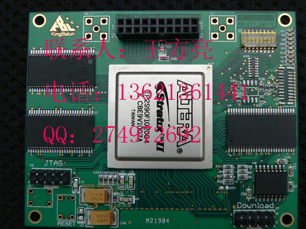BGA