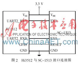 2.gif