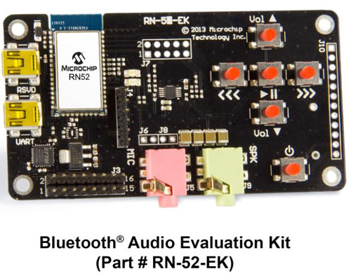 RN-52-EK_Bluetooth-Audio-Ev.jpg