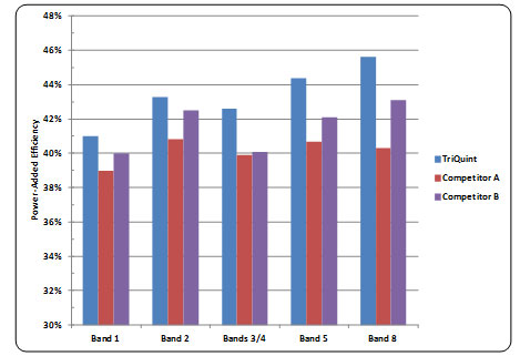 chart.jpg