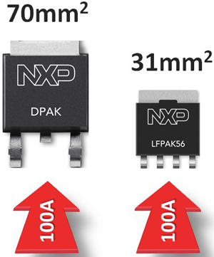 ַLFPAK56װMOSFET