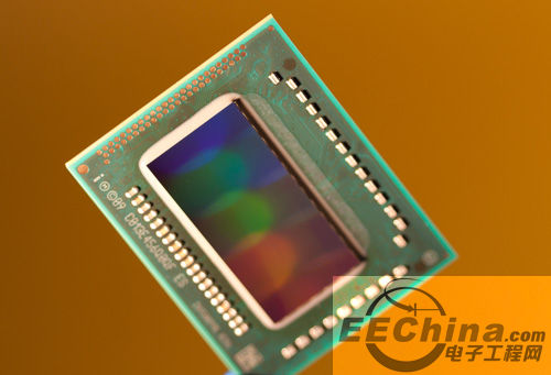 IntelHD 4000 GPU 10%