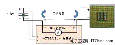 崻ñǵĻ C ˵ĲԹ(3)