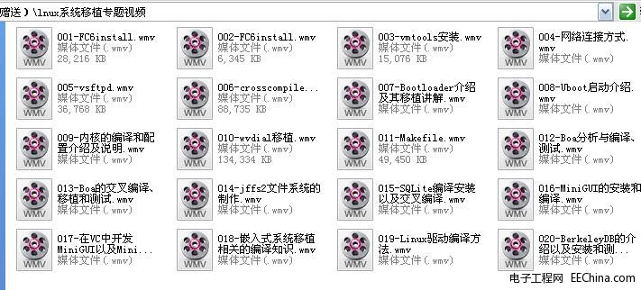Linuxϵͳֲ