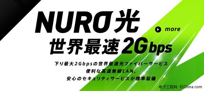 So-netƳ2Gbps