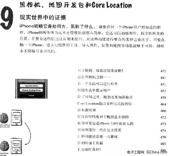 ǳiPhoneİ棩