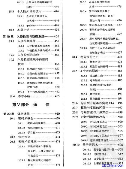 簲ȫ(2)