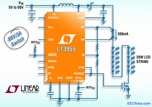 Ƴڲ PWM  60VIN / 80VOUT LED 