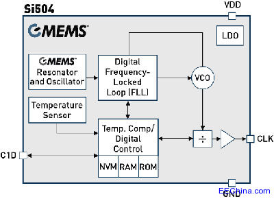 Si504-BD.jpg