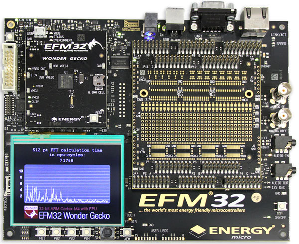 Silicon LabsͨWonder Gecko MCU׼DSPܴϵͳ