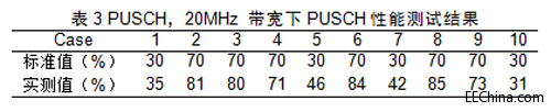 t3.png