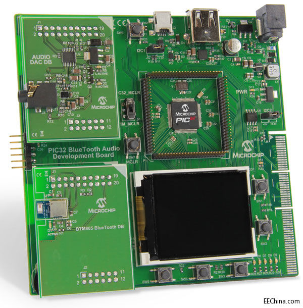 MicrochipƳPIC32 BluetoothƵ߰