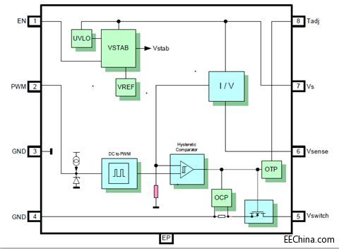 Infineon-LED-01.jpg