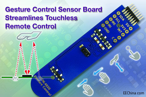 Gesture-Control-Sensor-Boar.jpg