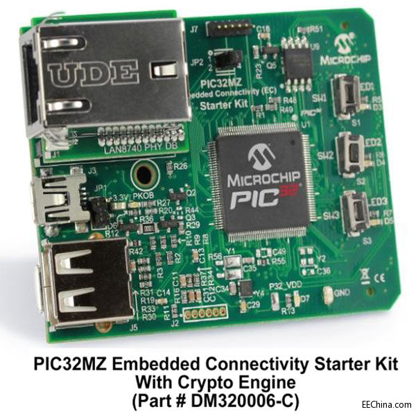 DM320006-C_PIC32MZ-Embedded-Connectivity-Starter-Kit-w-Crypto-Engine_Angle_7x5.jpg