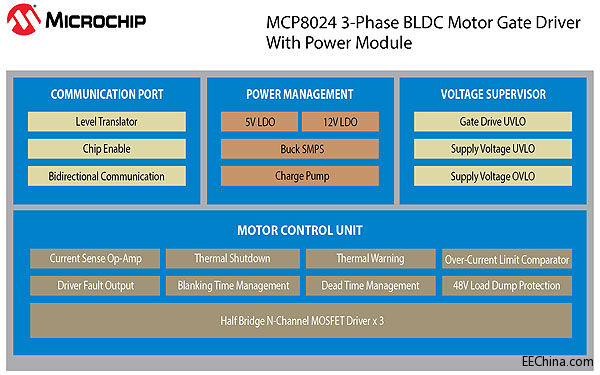 BD_MCP8024-v4-01.jpg
