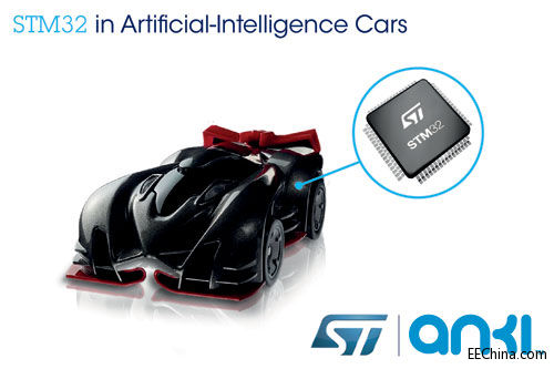 ST΢Anki Drive˹ģ