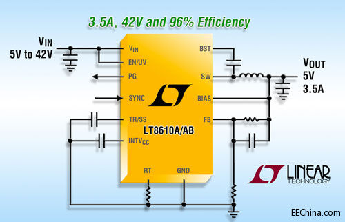 42V3.5A (IOUT)2.2MHz ͬѹ DC/DC ת