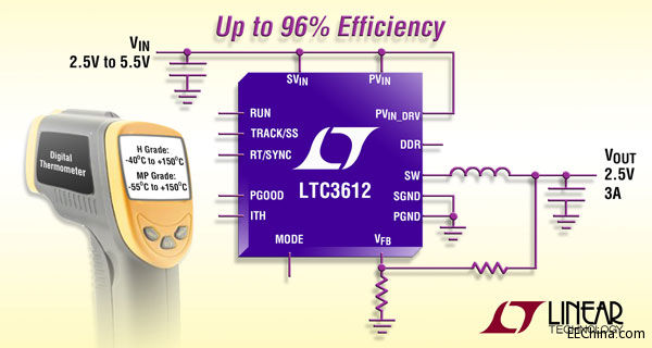 Ƴ 3mm x 4mm װ 3A4MHzͬѹѹ