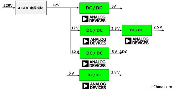 WPIg_E-meter_diagram-power_20140219.jpg