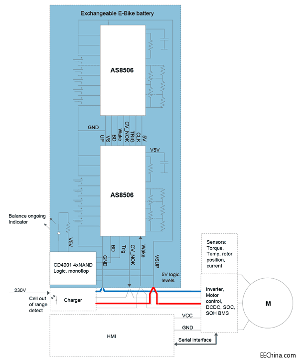 AS8506_E-Bike_Blockdiagramm.gif