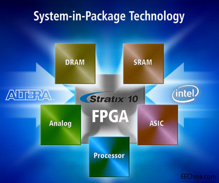 Intel-Packaging.jpg