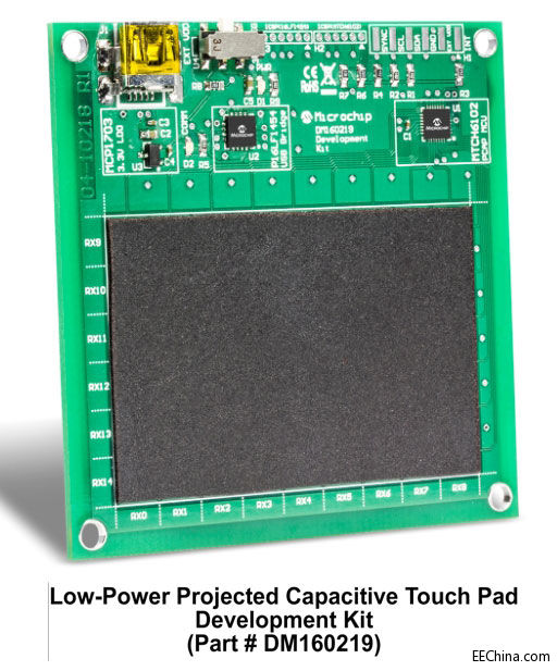 DM160219_LowPower-Projected.jpg