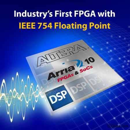AlteraArria 10 FPGA׸ıFPGAĸDSP