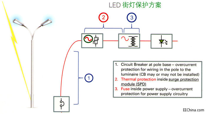 led-lighting.jpg