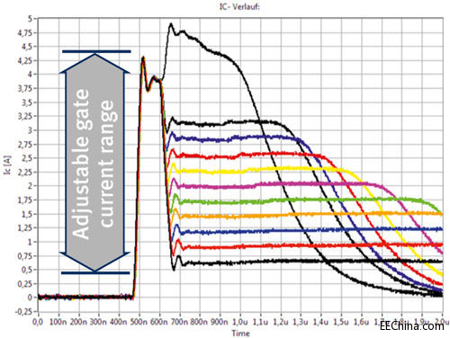 SRC-im-Oszilographen.jpg