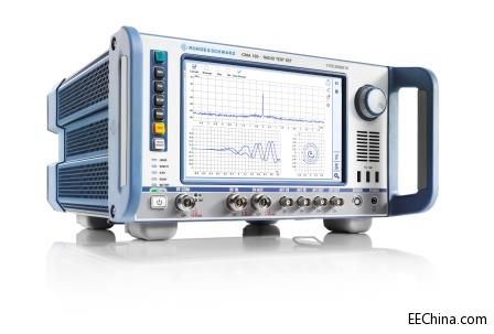 R&S CMA180Ƚֲģߵ