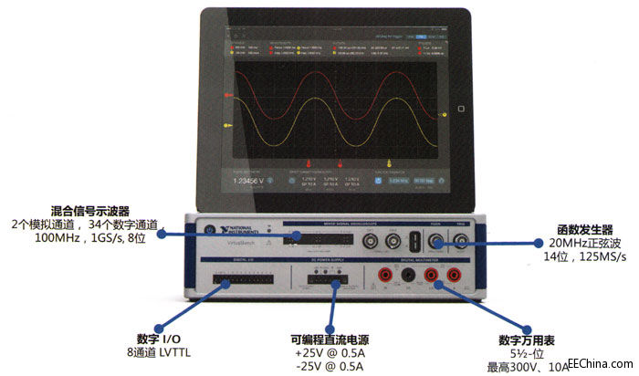80/90VirtualBench