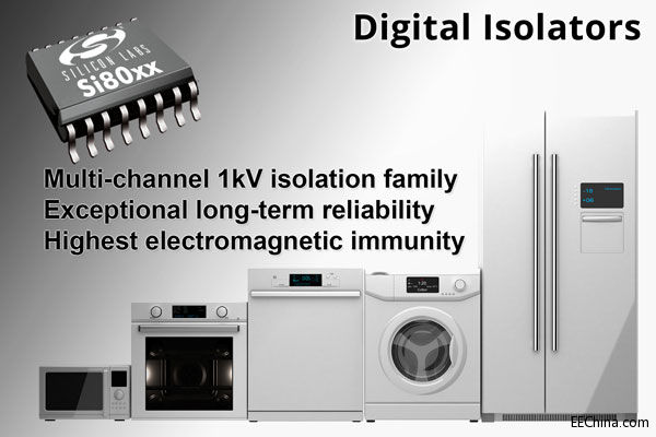 Silicon LabsгƳѵָ