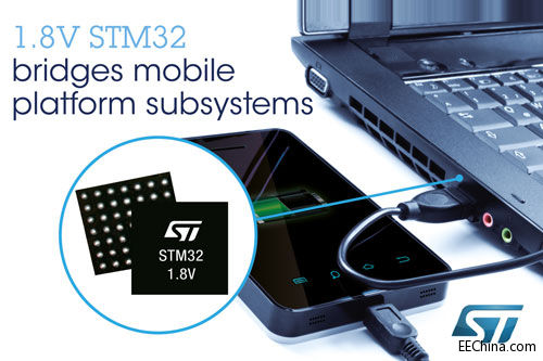 STƳ1.8V STM32΢ƶƽ̨ϵͳ