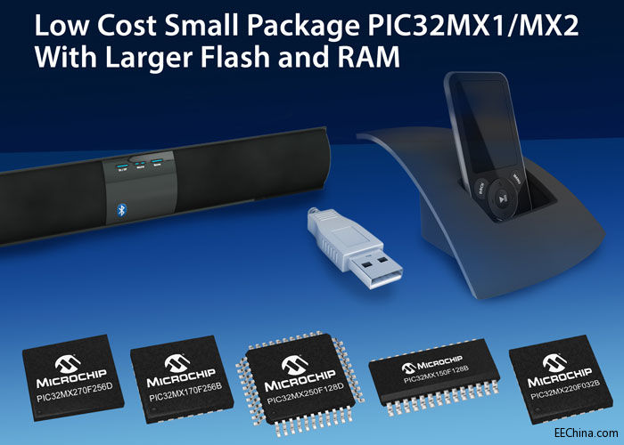 MicrochipƳ256/64KB/RAMõȫPIC32MX1/2 Ƭ