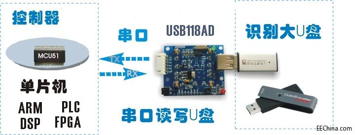 USB118-1.jpg