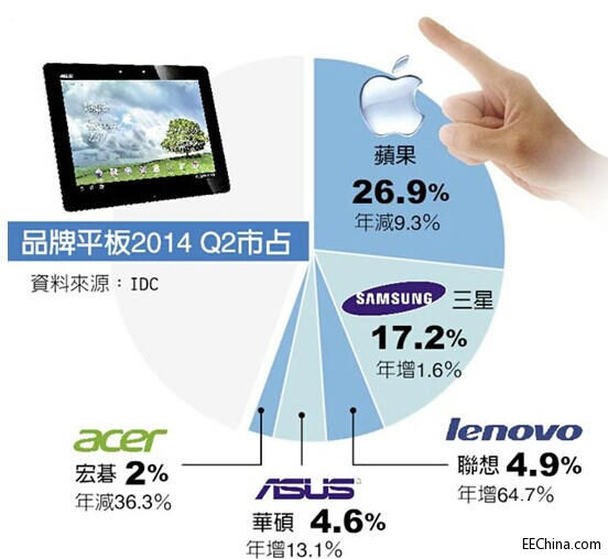 20140728_1.4_tablet.jpg