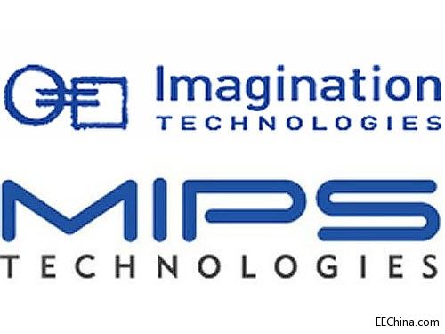 Imagination802.11ac Wi-Fi IPںѻг㷺