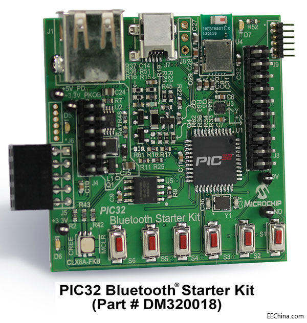 MicrochipƳPIC32Ź߰