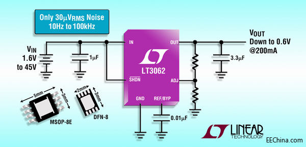  Ƭ˵45VIN0.6VOUT 200mA  LDO