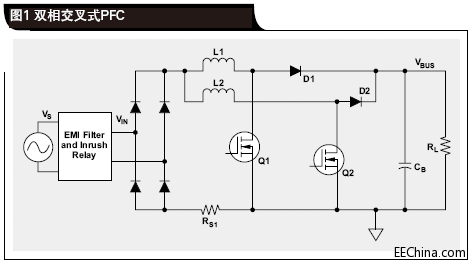 ˫ཻʽPFC.gif